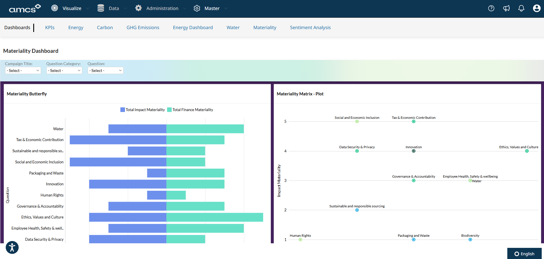 screenshot of AMCS ESG Solution